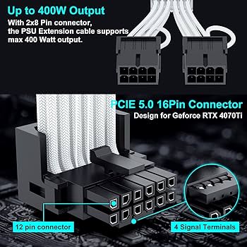Amazon.co.jp: Bangfun 16ピン 直角RTX 4070 Ti GPU 電源延長